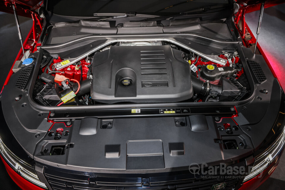Land Rover Range Rover Sport L461 (2023) Exterior