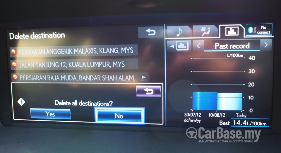 Lexus GS L10 (2013) Interior