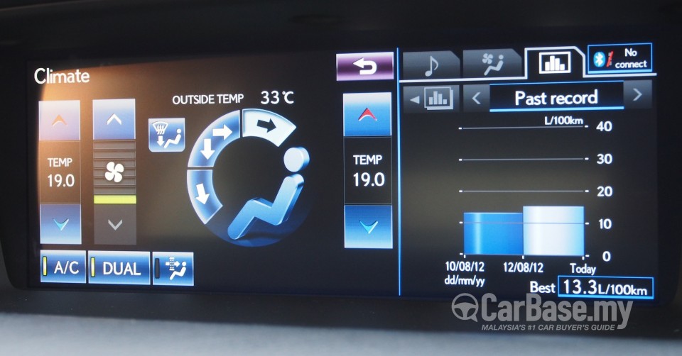 Lexus GS L10 (2013) Interior