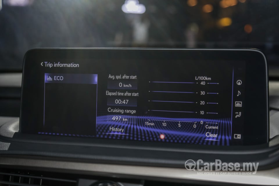 Lexus RX AL20 Facelift (2019) Interior