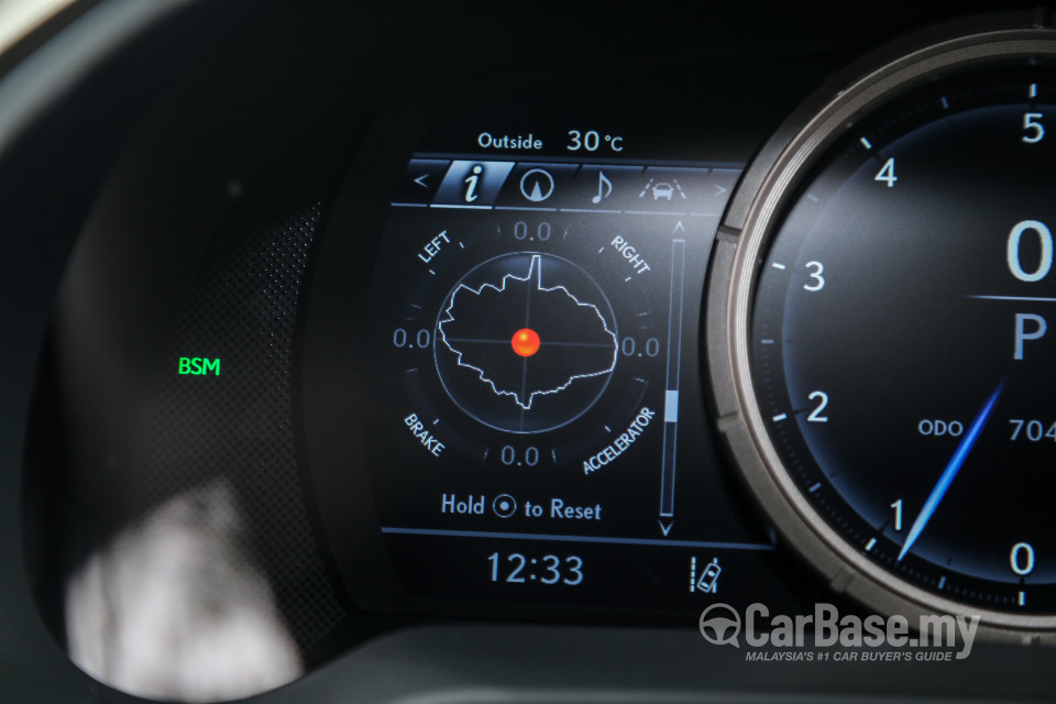 Lexus RX AL20 Facelift (2019) Interior