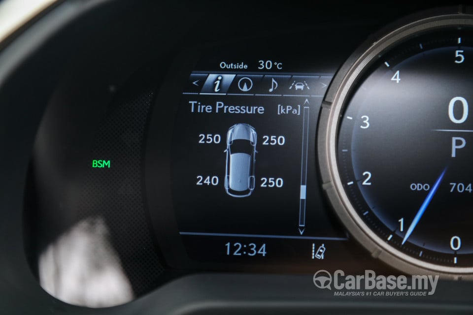 Lexus RX AL20 Facelift (2019) Interior