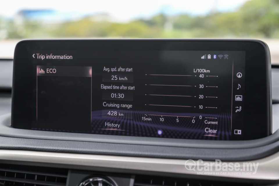 Lexus RX AL20 Facelift (2019) Interior