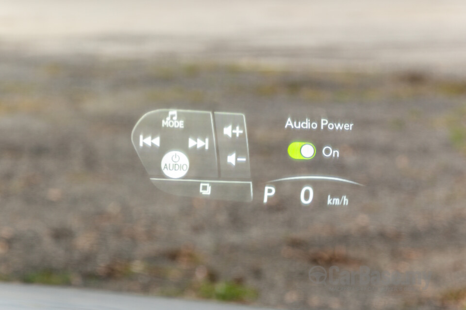 Lexus RX ALA10 (2023) Interior