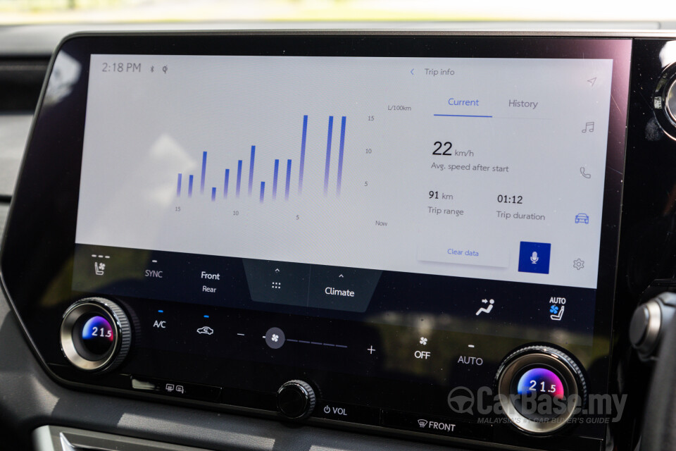 Lexus RX ALA10 (2023) Interior