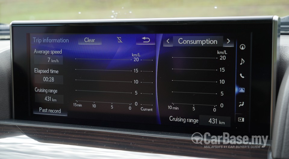 Lexus LX J200 Facelift (2015) Interior