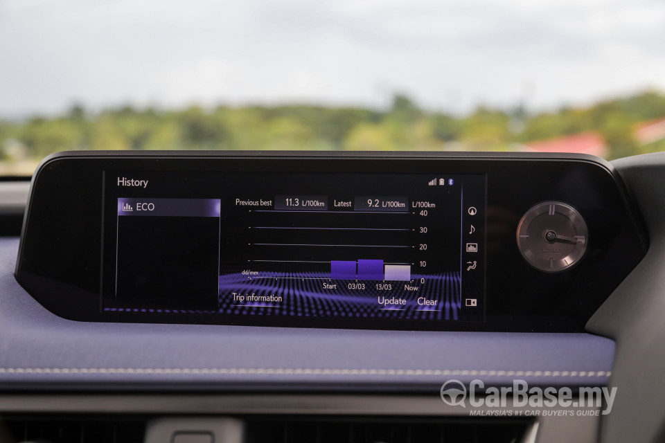 Lexus UX ZA10 (2020) Interior