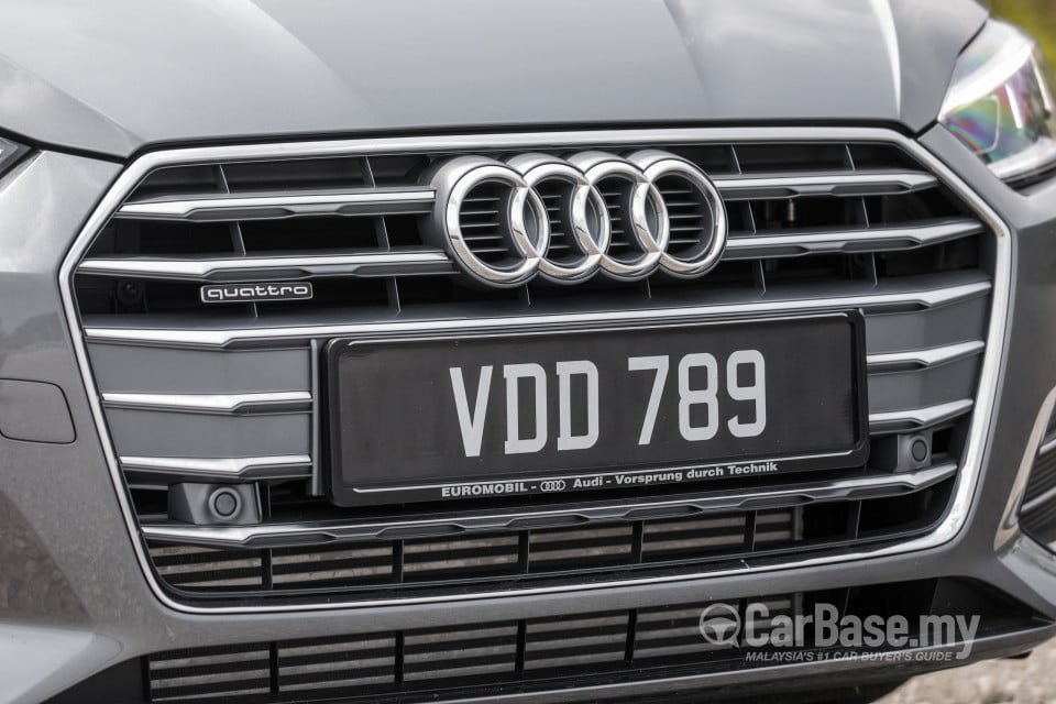 Audi A5 Sportback F5 (2019) Exterior