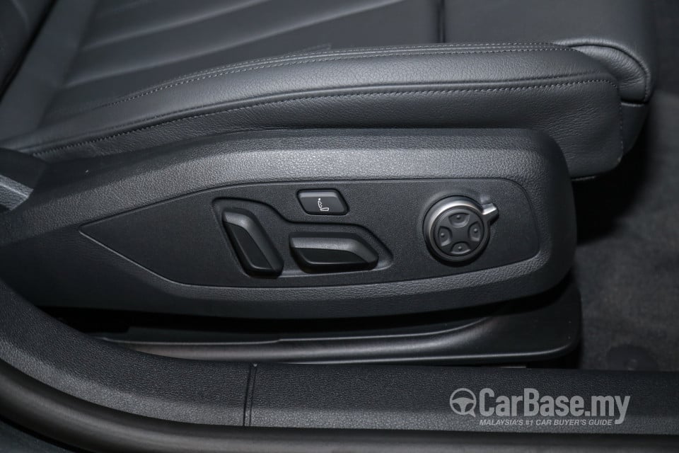 Audi A5 Sportback F5 (2019) Interior