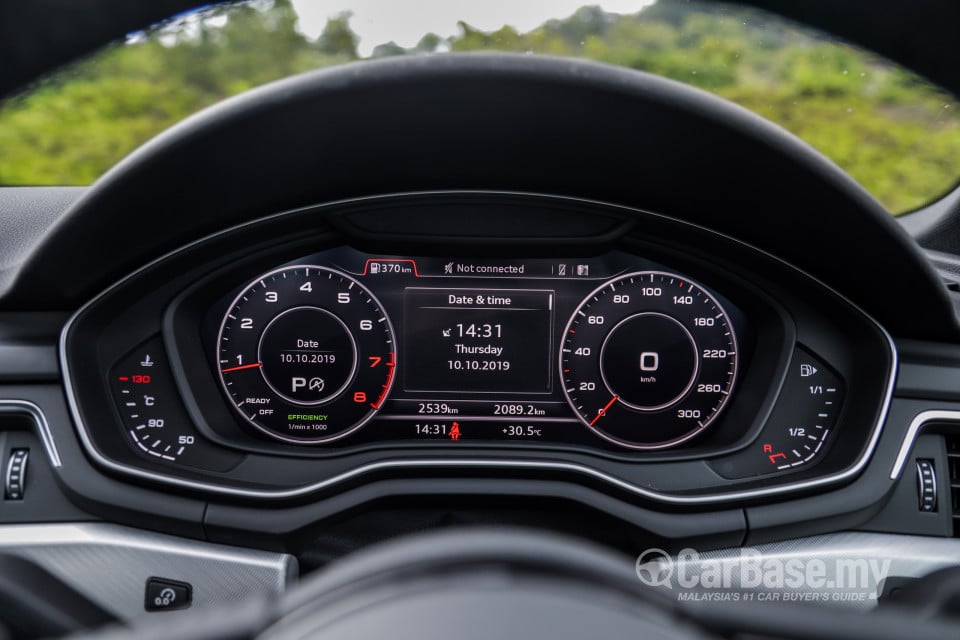 Audi A5 Sportback F5 (2019) Interior
