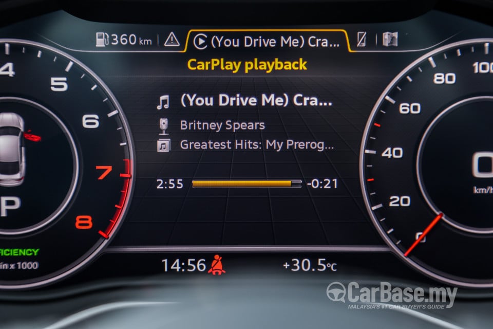 Audi A5 Sportback F5 (2019) Interior