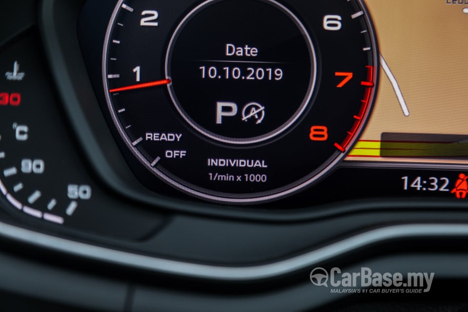 Audi A5 Sportback F5 (2019) Interior