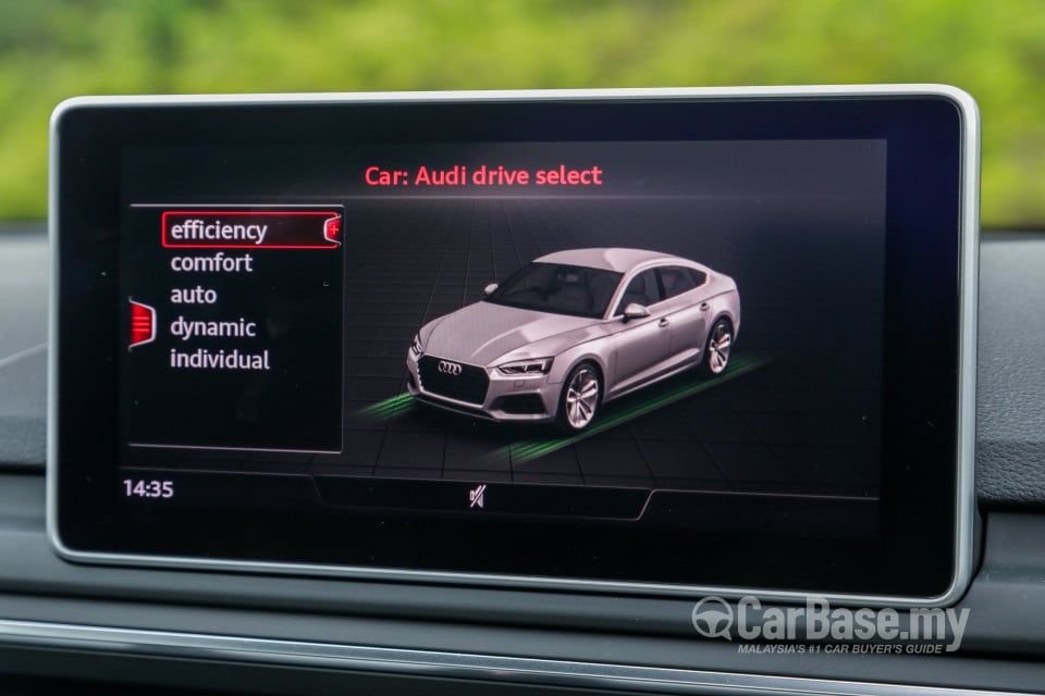 Audi A5 Sportback F5 (2019) Interior