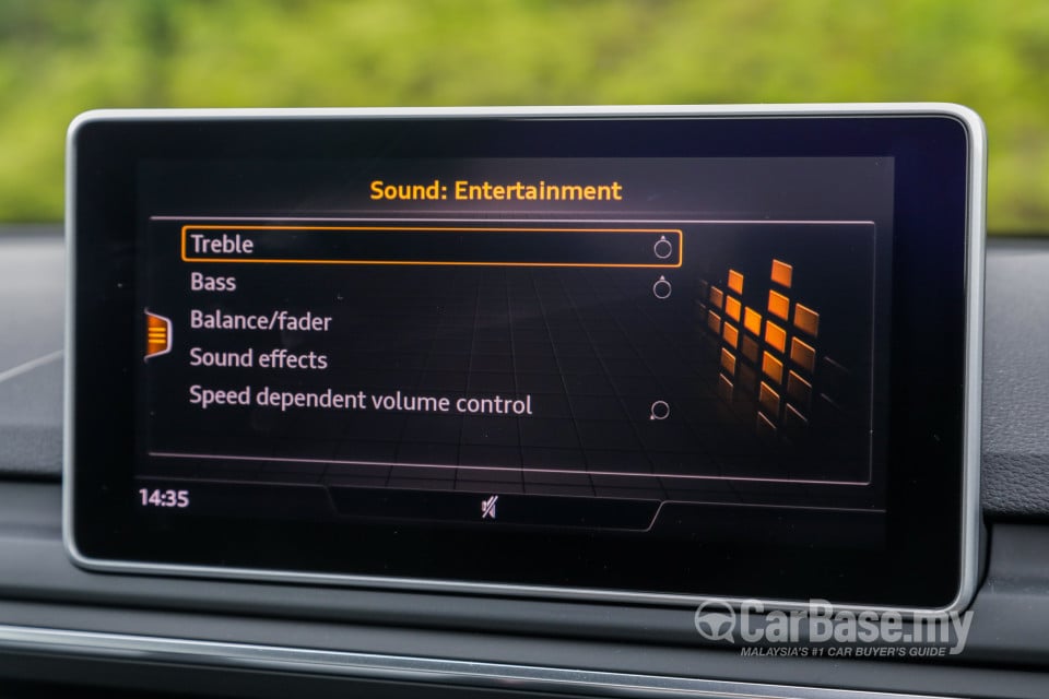 Audi A5 Sportback F5 (2019) Interior