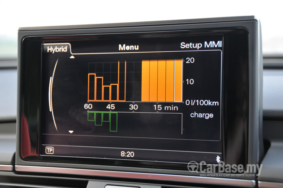 Audi A6 4G (2013) Interior