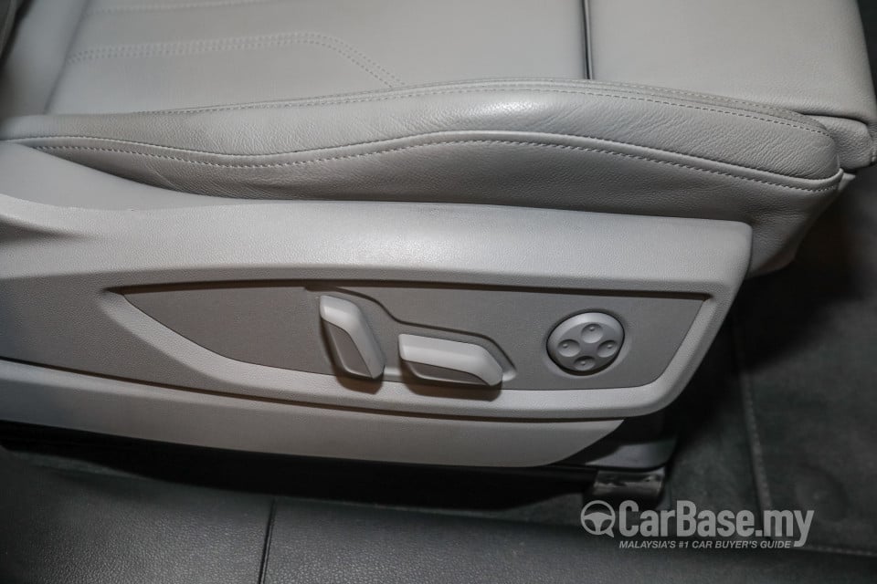 Audi Q5 FY (2019) Interior