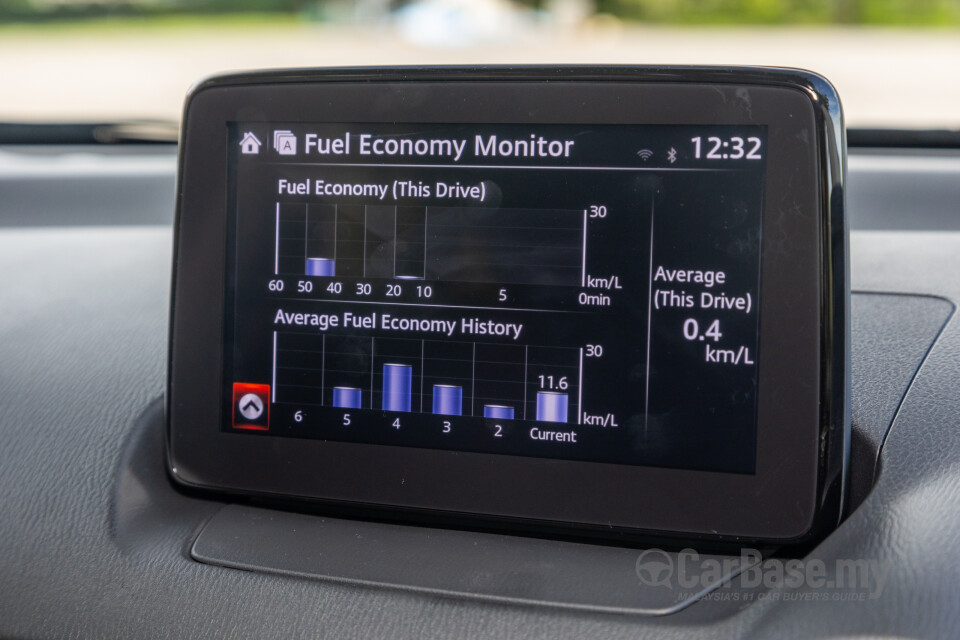 Mazda 2 Sedan DJ Sedan Facelift (2020) Interior