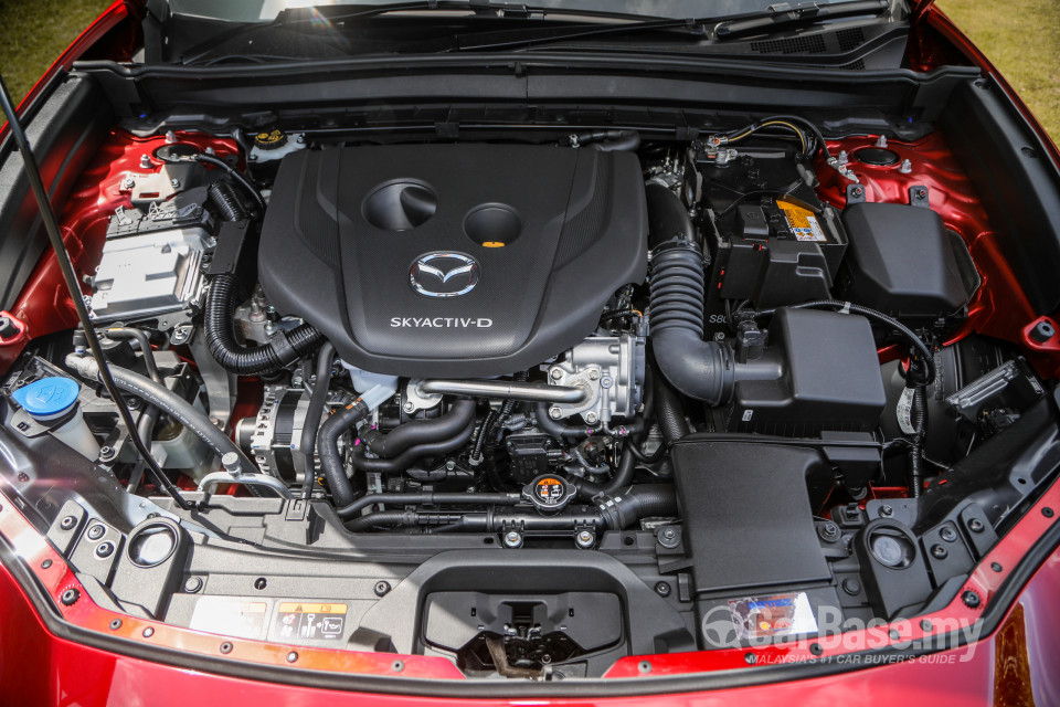 Mazda CX-30 DM (2020) Exterior