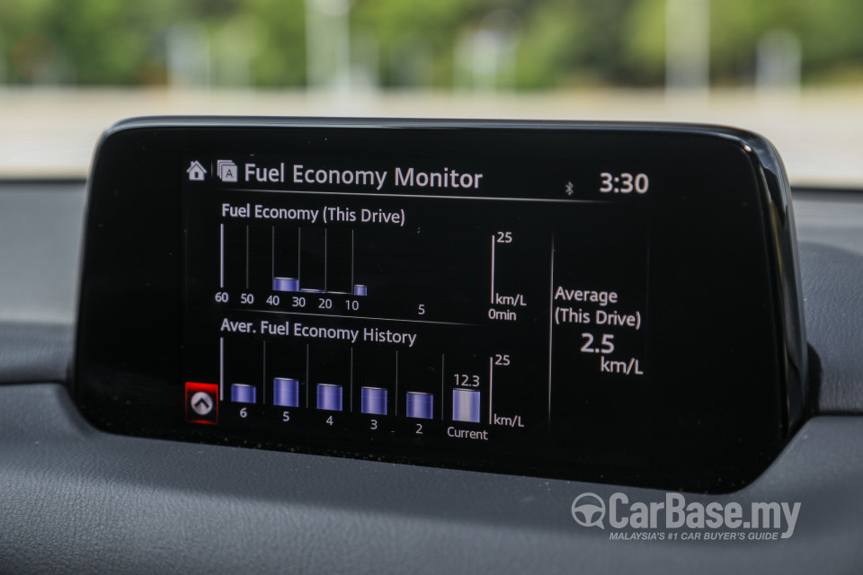 Mazda CX-8 KG (2019) Interior