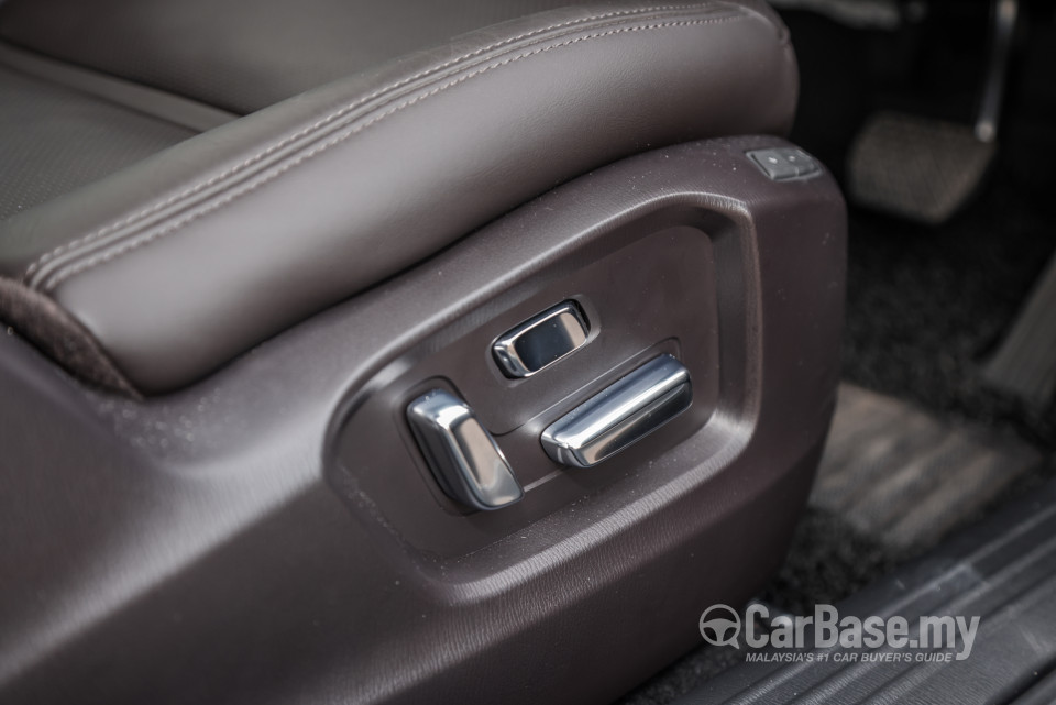 Mazda CX-8 KG 2022 (2022) Interior