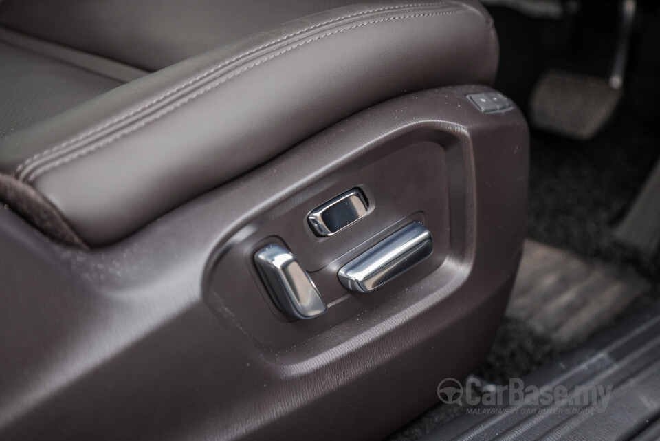 Mazda CX-8 KG 2022 (2022) Interior