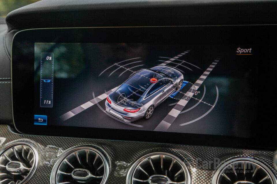 Mercedes-Benz AMG C-Class W205 AMG Facelift (2018) Interior