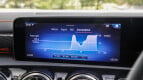 Mercedes-Benz AMG A-Class Interior photo