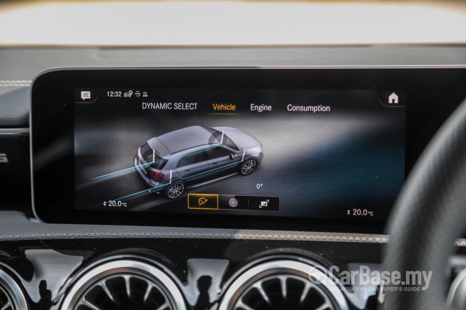 Mercedes-Benz AMG A-Class W177 (2020) Interior