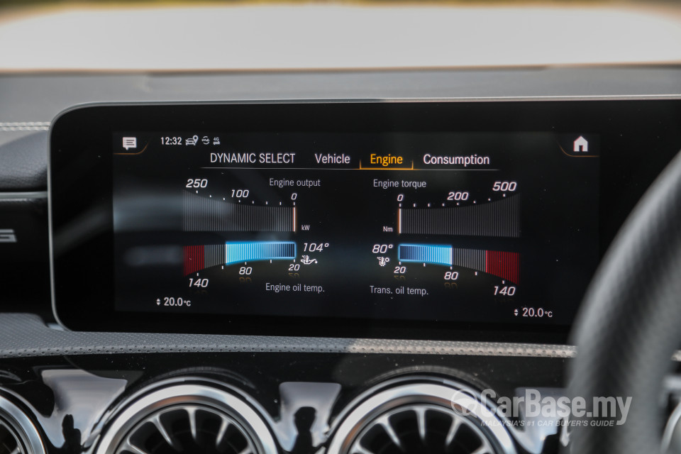 Mercedes-Benz AMG A-Class W177 (2020) Interior