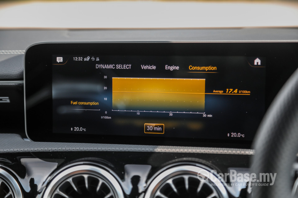 Mercedes-Benz AMG A-Class W177 (2020) Interior