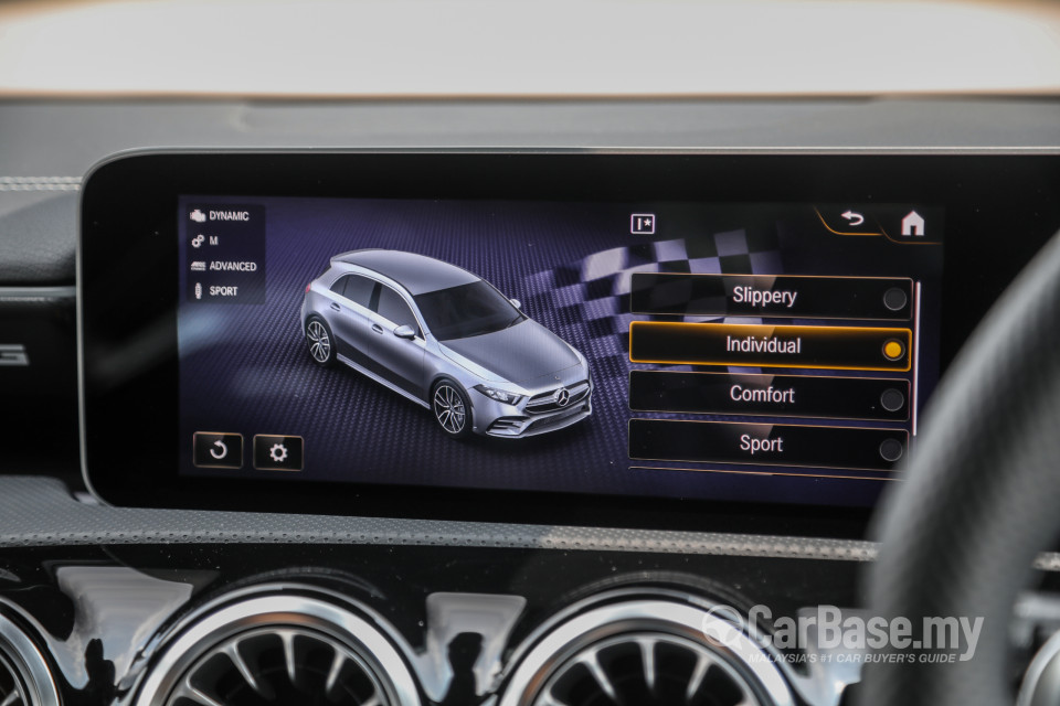 Mercedes-Benz AMG A-Class W177 (2020) Interior