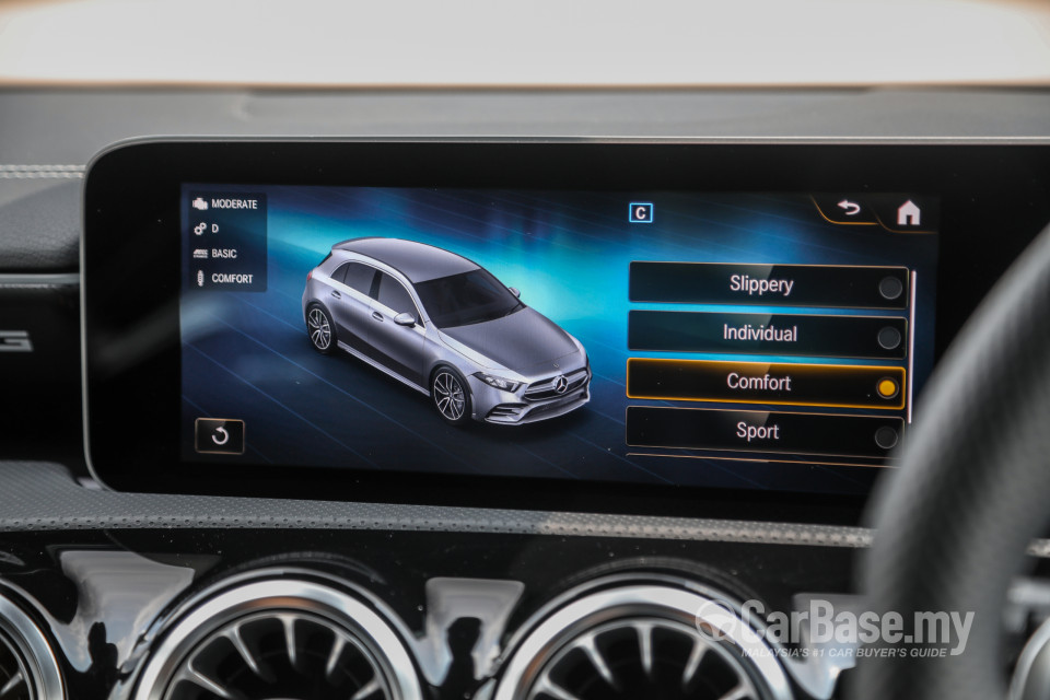 Mercedes-Benz AMG A-Class W177 (2020) Interior