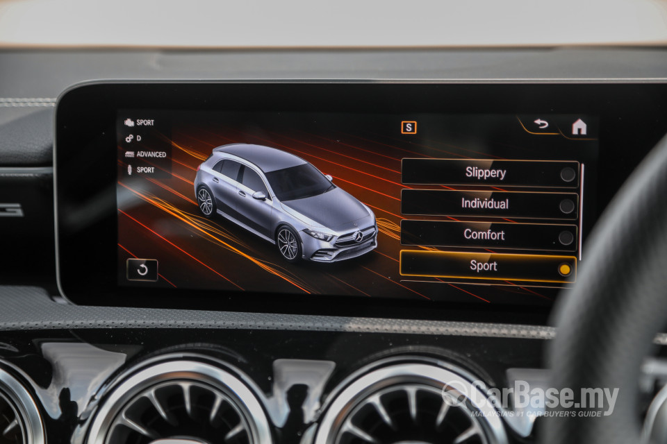 Mercedes-Benz AMG A-Class W177 (2020) Interior