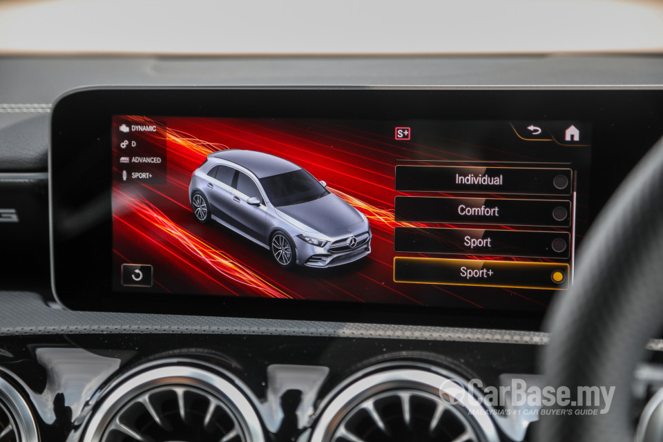 Mercedes-Benz AMG A-Class W177 (2020) Interior