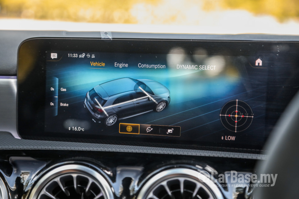 Mercedes-Benz AMG A-Class W177 (2020) Interior