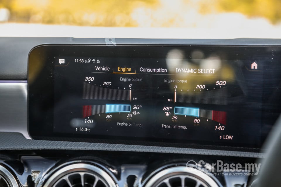 Mercedes-Benz AMG A-Class W177 (2020) Interior
