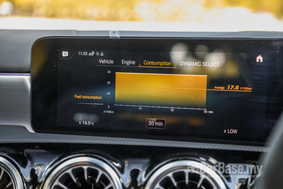 Mercedes-Benz AMG A-Class W177 (2020) Interior