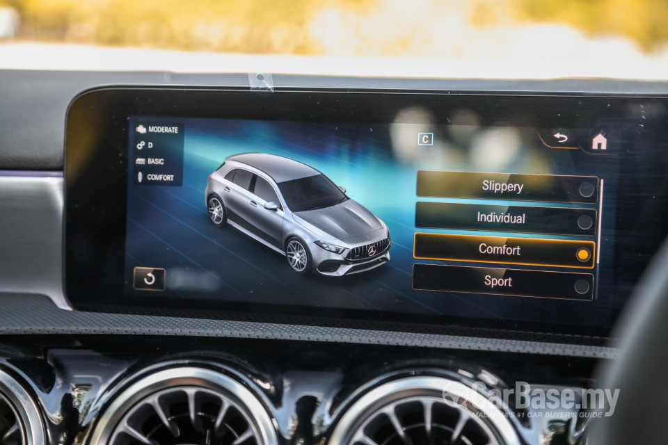 Mercedes-Benz AMG A-Class W177 (2020) Interior