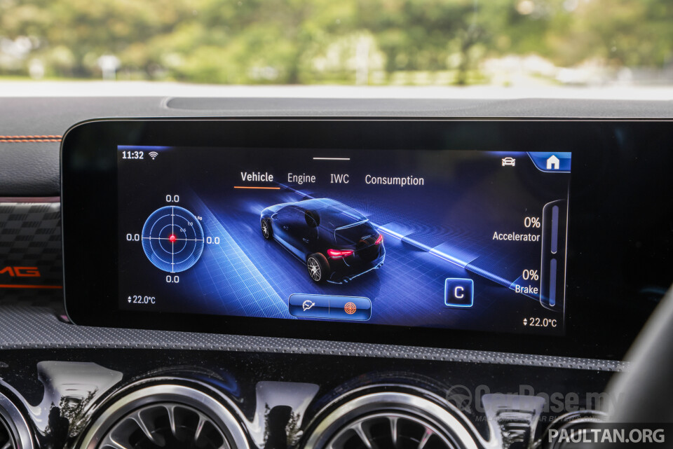 Mercedes-Benz AMG A-Class W177 (2020) Interior