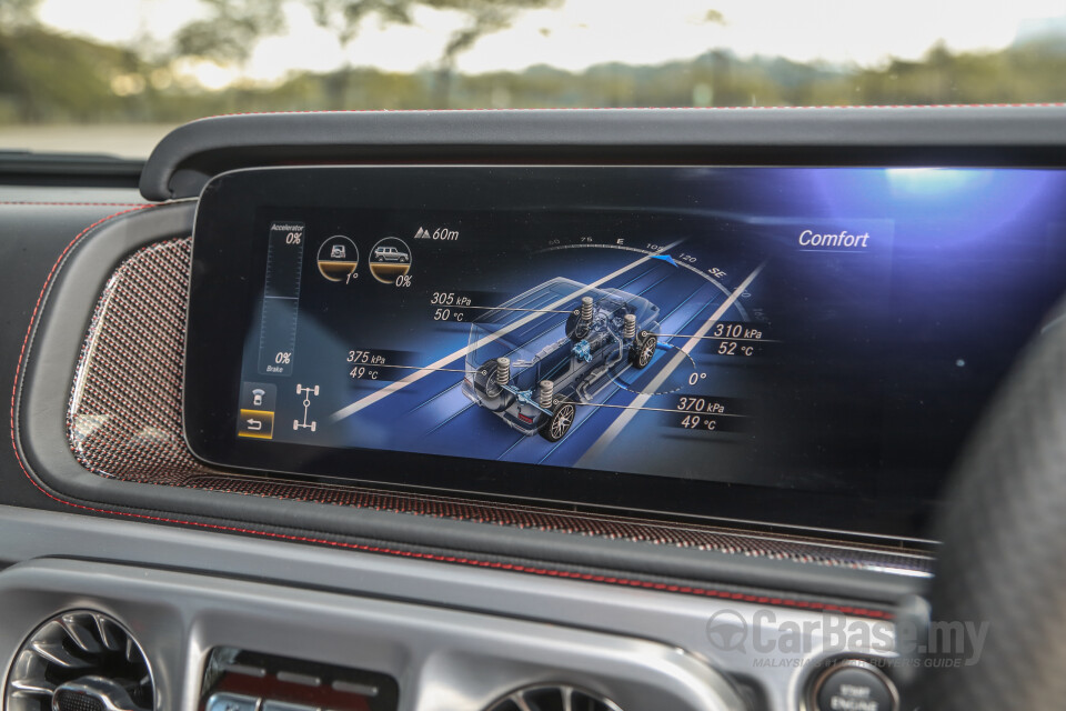 Mercedes-Benz AMG G-Class W463 2018 (2018) Interior