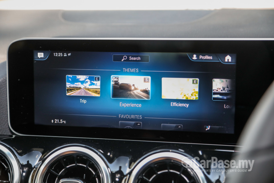Mercedes-Benz GLA H247 (2020) Interior