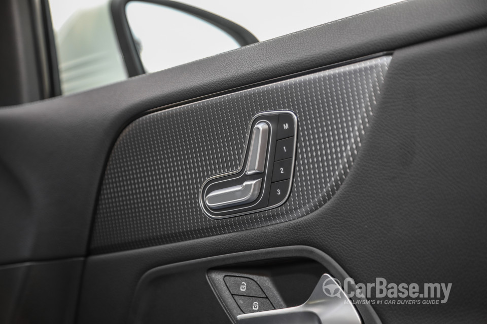 Mercedes-Benz GLA H247 (2020) Interior