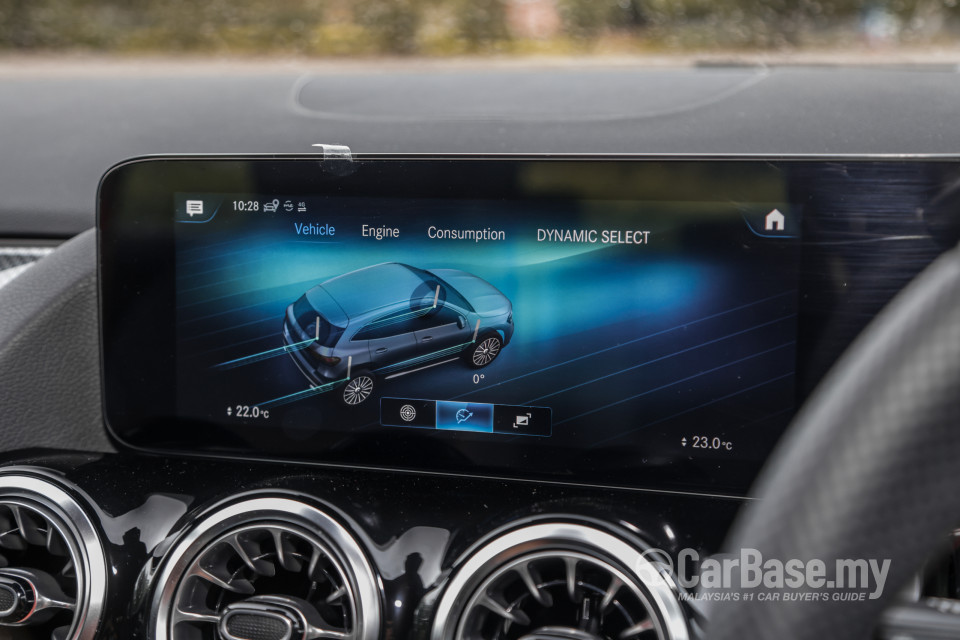 Mercedes-Benz AMG GLA H247 (2022) Interior