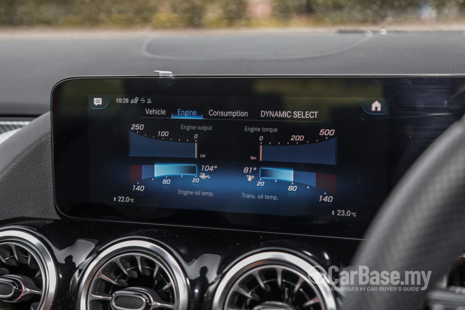 Mercedes-Benz AMG GLA H247 (2022) Interior