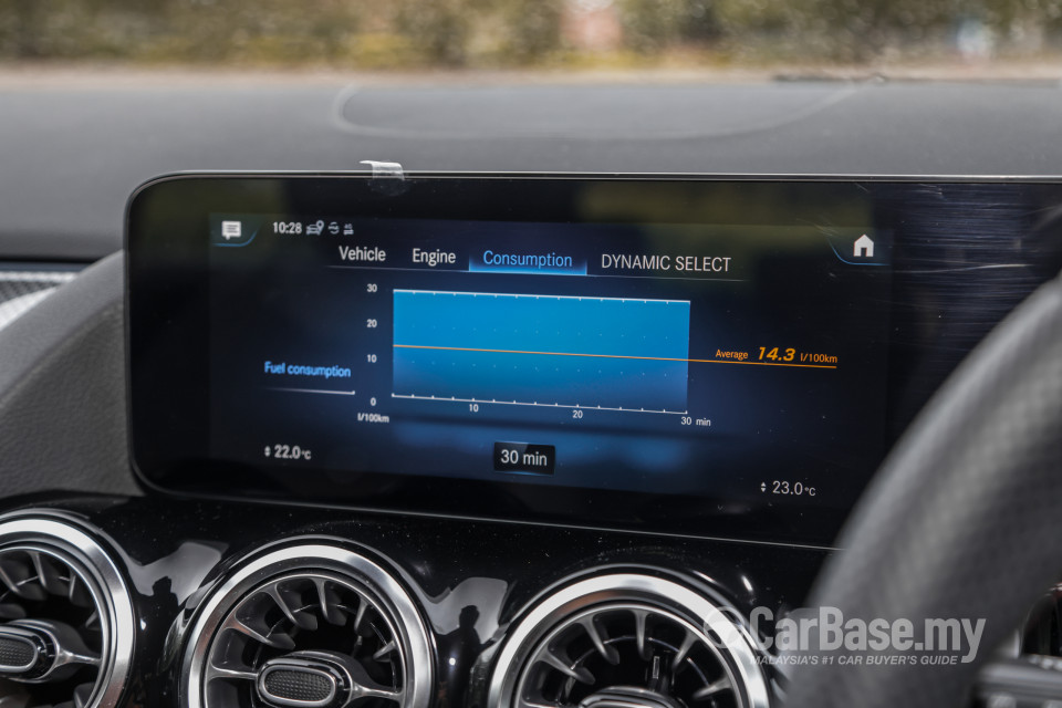 Mercedes-Benz AMG GLA H247 (2022) Interior
