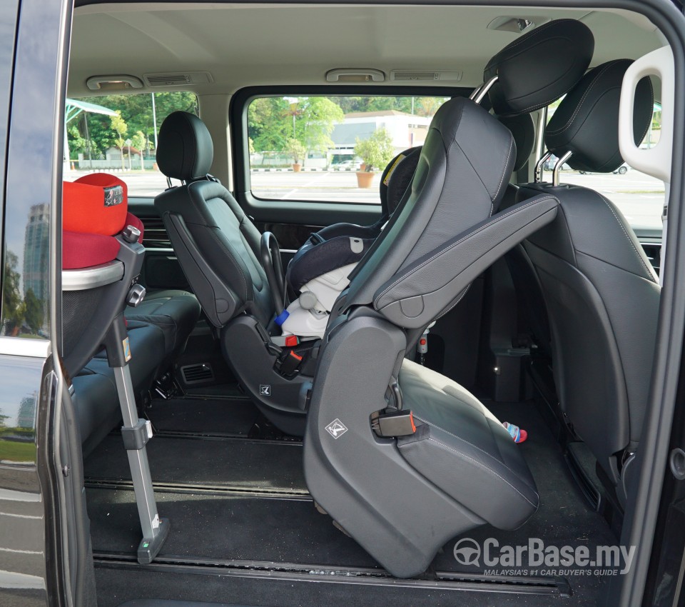 Mercedes-Benz V-Class W447 (2015) Interior