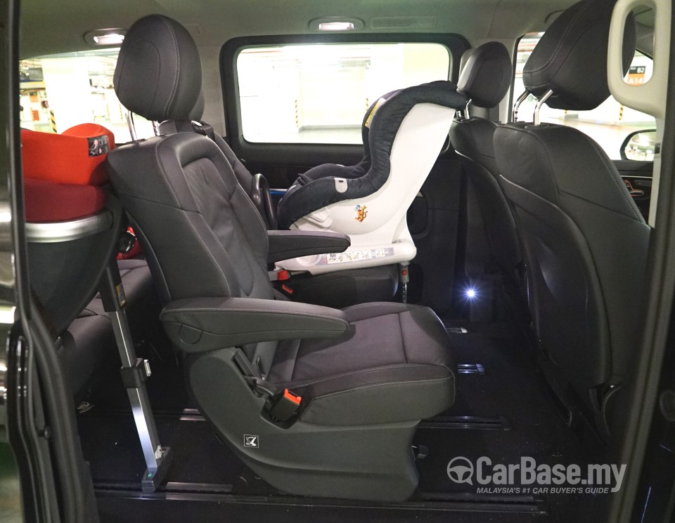 Mercedes-Benz V-Class W447 (2015) Interior