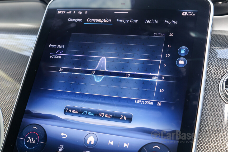 Mercedes-Benz GLC X254 (2023) Interior