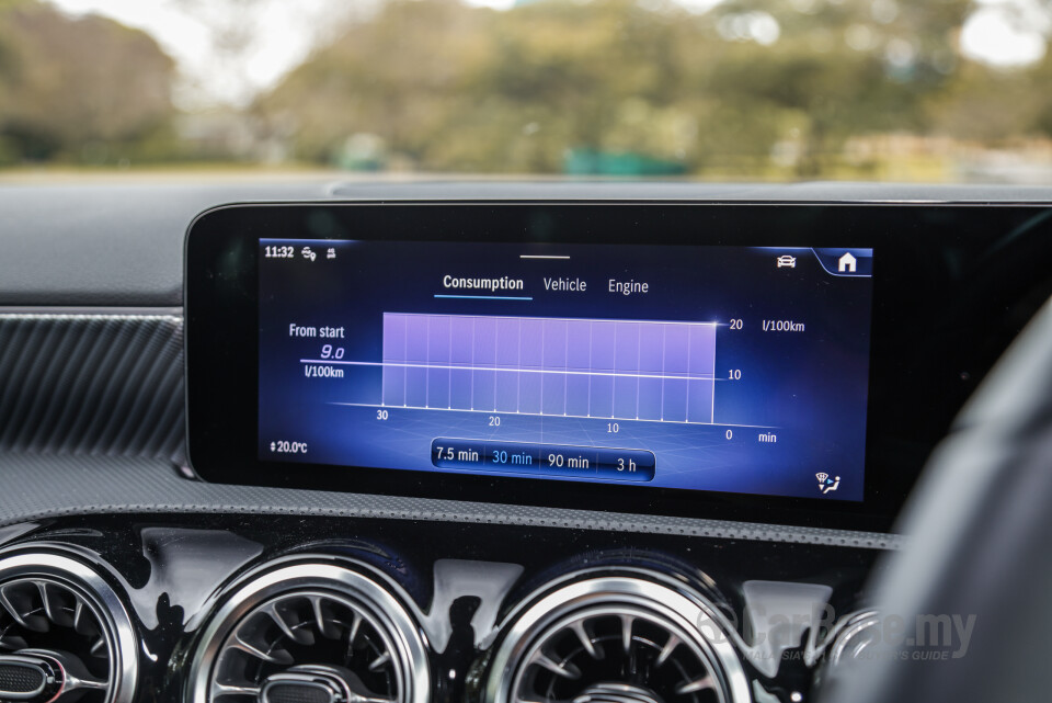 Mercedes-Benz A-Class Sedan V177 Facelift (2023) Interior