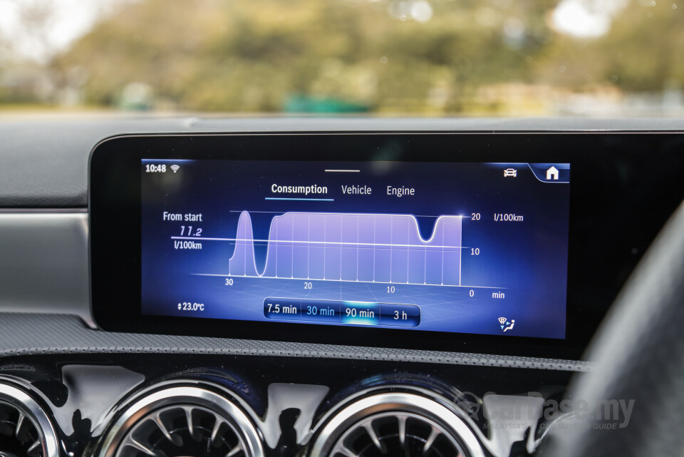 Mercedes-Benz A-Class Sedan V177 Facelift (2023) Interior